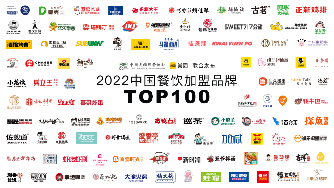 海南2022中国餐饮加盟品牌TOP100，看看有没有你的品牌